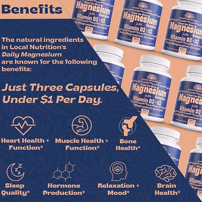 4-in-1 Magnesium Complex 420mg with Vitamin D3 K2 - Premium Magnesium Supplement with Magnesium Malate, Bisglycinate (Glycinate), Taurate, and Chloride - 90 Capsules Made in The USA