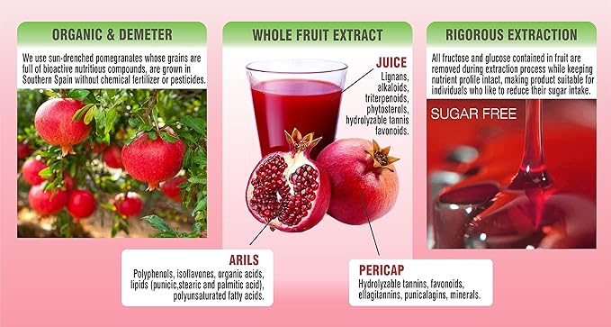 PHARMAKON Organic Pomegranate Extract, Highly Bioavailable Softgels, Full Spectrum Contains Polyphenols + Omega 5 (180 Count)