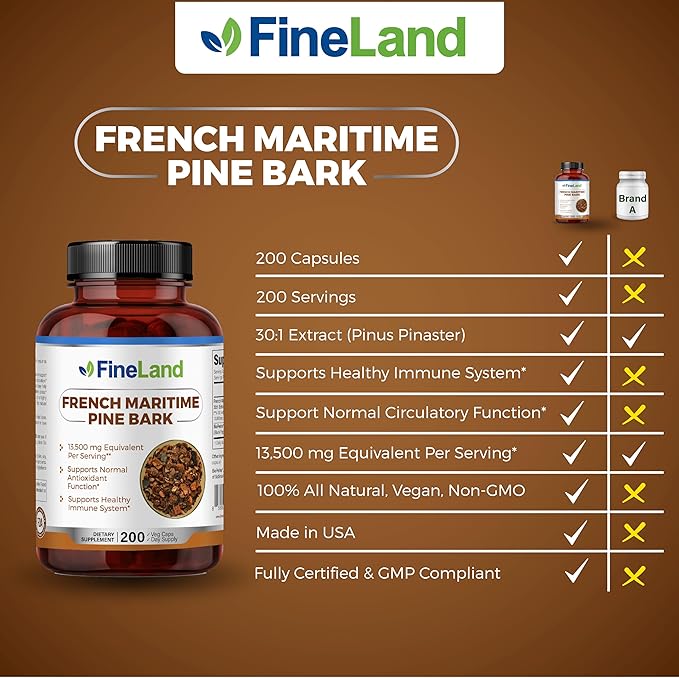 FineLand French Maritime Pine Bark 30:1 Extract Max Strength, 450 mg Per Capsule, Antioxidant, 200 Veggie Caps of Pine Bark Supplement for 200 Days, 100% Natural