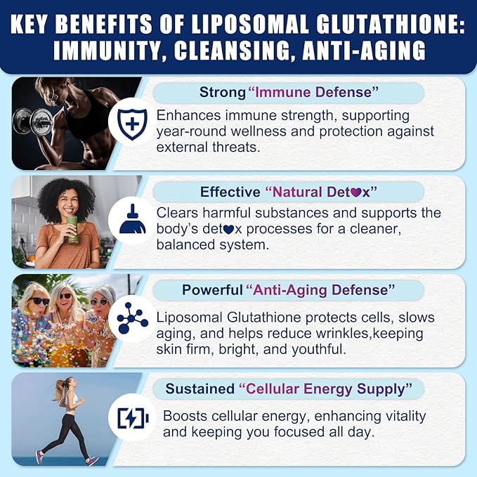 Liposomal Glutathione Gummies Chews, 1100mg Concentrated Formula - 98% Bioavailable w/Vitamin C, ALA, NAC & Milk Thistle for Antioxidant - Liver Cleanse Detox Supplement, Vegan, 120 ct