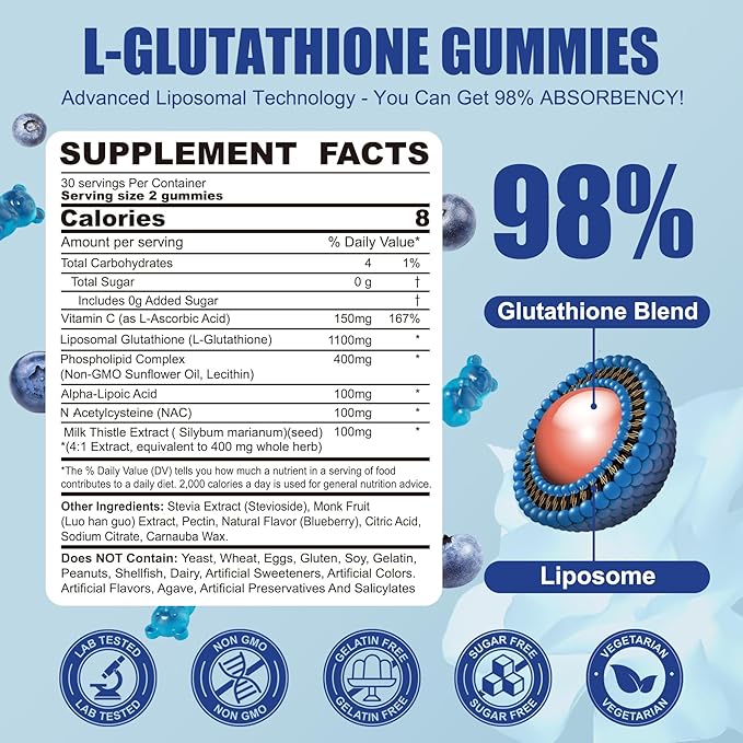Liposomal Glutathione Gummies Chews, 1100mg Concentrated Formula - 98% Bioavailable w/Vitamin C, ALA, NAC & Milk Thistle for Antioxidant - Liver Cleanse Detox Supplement, Vegan, 120 ct