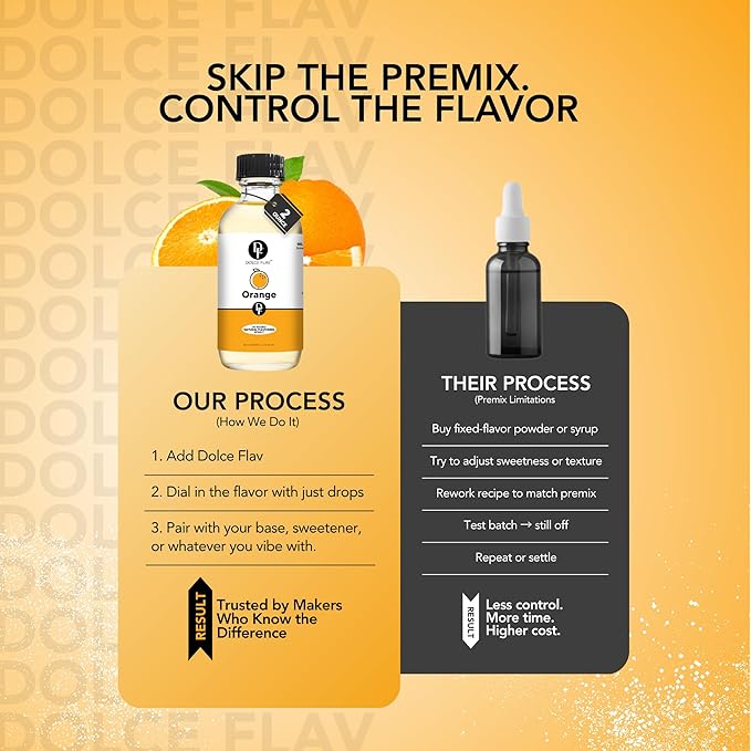 Dolce Flav Natural Orange Extract – 8 Ounce Oil-Soluble Kosher, Sugar-Free, Concentrated Citrus Flavor for Candy, Chocolates & Desserts, Includes Measured Dropper