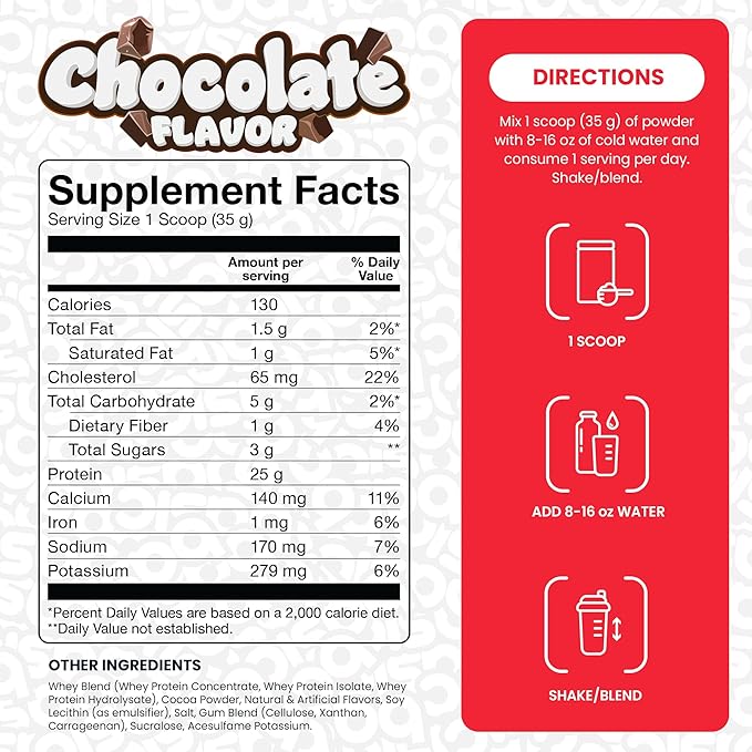 Whey Protein Powder, 25g Protein, Complete Amino Acid Profile, Gluten-Free, Low Fat, RBST-Free, Supports Muscle Recovery & Antibody Health (5 Pound, Chocolate)