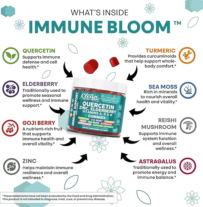Clean Nutraceuticals Quercetin Zinc Elderberry VitaminDVitaminK2 Goji Berry Turmeric Sea Moss Echinacea Astragalus Mushrooms Olive Leaf Extract D3K2 Selenium Supplements Immunity 60 Gummies
