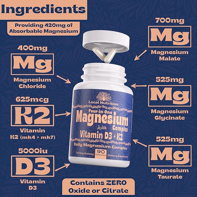 4-in-1 Magnesium Complex 420mg with Vitamin D3 K2 - Premium Magnesium Supplement with Magnesium Malate, Bisglycinate (Glycinate), Taurate, and Chloride - 90 Capsules Made in The USA