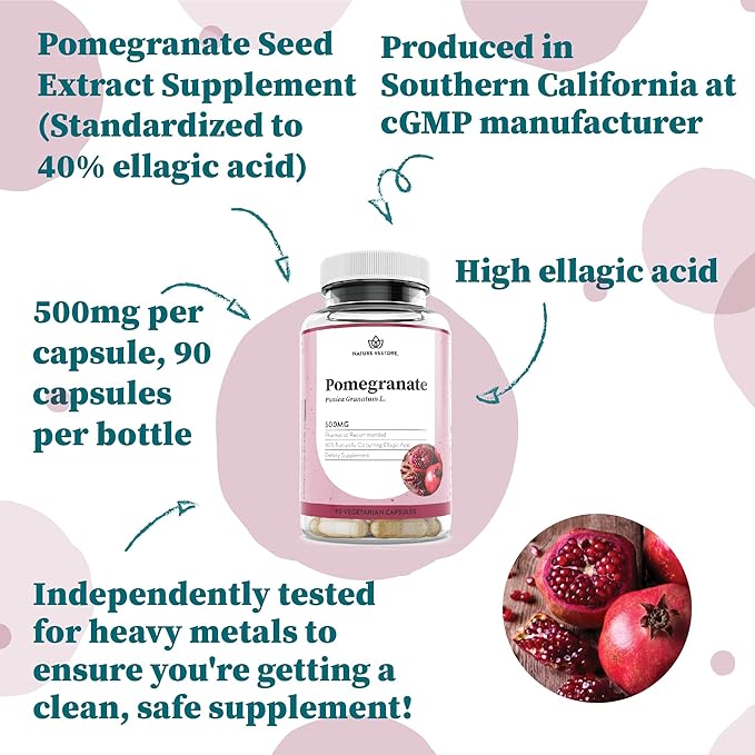 Nature Restore Pomegranate Seed Extract Supplement, Standardized to 40 Percent Ellagic Acid, Non GMO, Gluten Free, 90 Capsules, Manufactured in USA