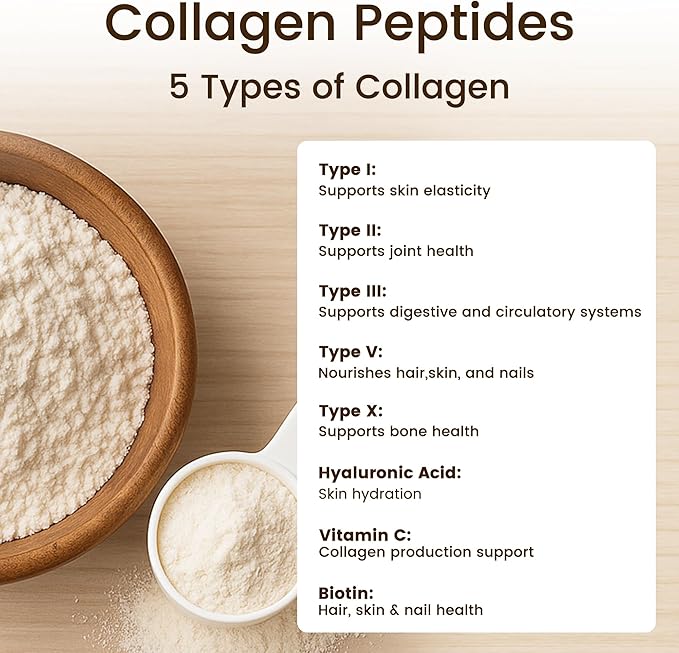 VEV Multi Collagen Peptides Powder, 16 oz (41 Servings) – Type I, II, III, V, X, Hydrolyzed Collagen, Hyaluronic Acid Power, Biotin, Vitamin C, Supports Skin, Unflavored, Dissolves Easily