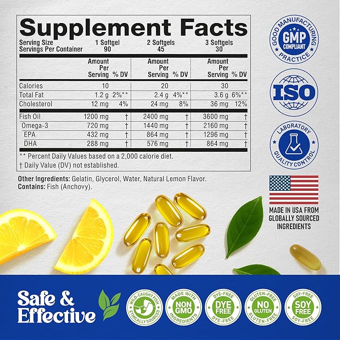 Omega 3 Fish Oil 3600 mg - Omega 3 Supplement | EPA & DHA - Heavy Metals Free - Heart, Brain & Joint Support - Purified Fish Oil for Men & Women - Burpless, Lemon Flavored - Made in USA, 120 Softgels