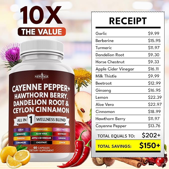NEW AGE Cayenne Pepper Capsules Supplement with Hawthorn Berry, Dandelion Root, Ceylon Cinnamon, Garlic, Ginger, ACV, Milk Thistle, Beet Root, Aloe Vera - 180 Count
