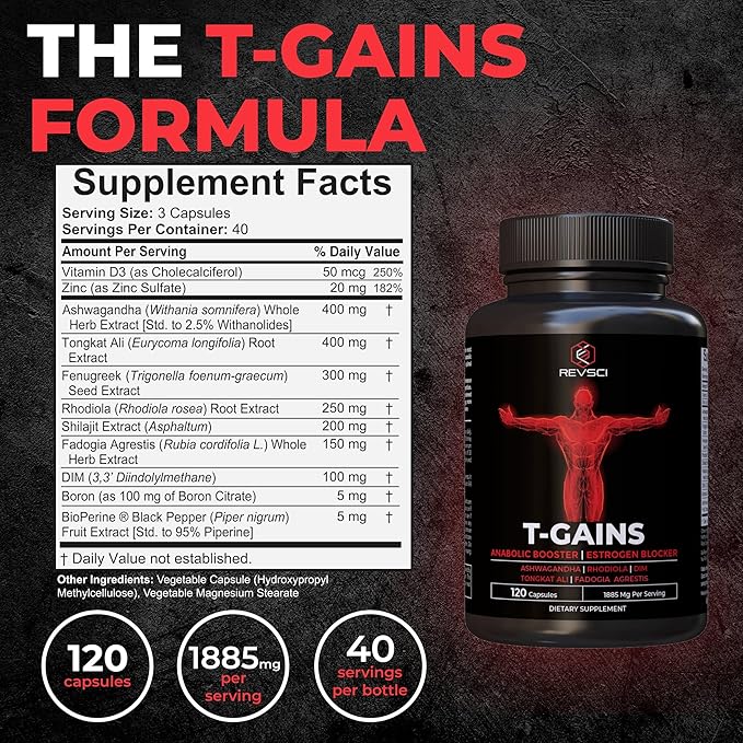Anabolic Booster for Muscle Growth, T-GAINS Test Booster & Estrogen Blocker for Men, Mens Testosterone Booster Supplement, HGH Supplements Muscle Builder with Tongkat Ali Fadogia Agrestis, 120 Caps