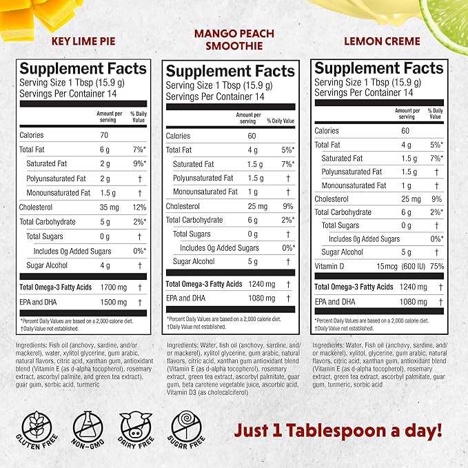 Barlean's Omega 3 Fish Oil Liquid Supplement 3-Flavor Variety Pack for Men and Women, EPA and DHA Fatty Acid, Includes Key Lime Pie, Lemon Crème and Mango Peach Flavors, 8 oz
